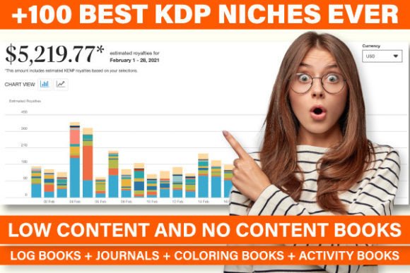 Download +100 KDP NICHES LOW COMPETITIVE 2023 - Low competitive Collection